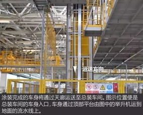 135張超高清現場圖，全方位揭秘奇瑞捷豹路虎工廠 智能制造如何重塑豪華汽車生產